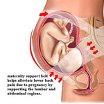 Load image into Gallery viewer, Cinto de sustentação Abdominal para Gestantes