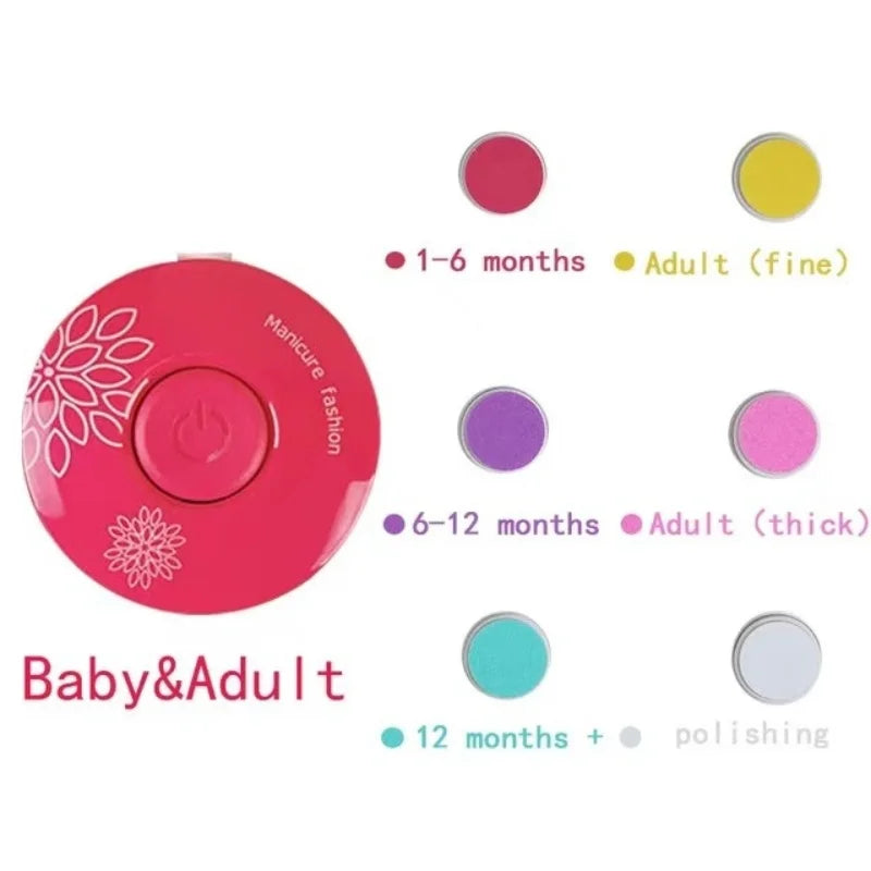 Aparador de Unhas Infantil