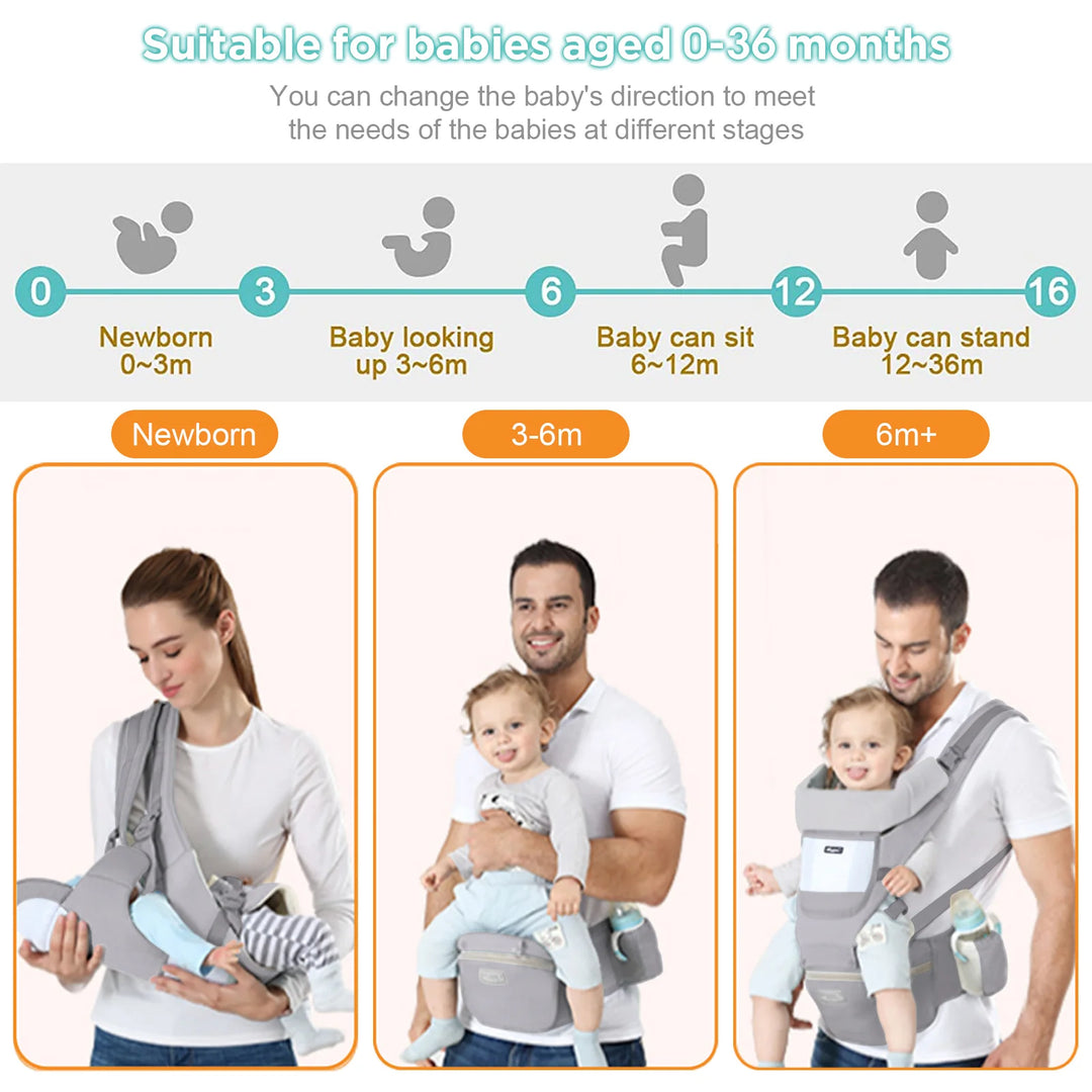 Canguru Porta-Bebê Multifuncional – Conforto, Segurança e Liberdade para Você e Seu Pequeno