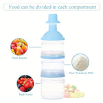 Load image into Gallery viewer, Recipiente de transparente de alimentação